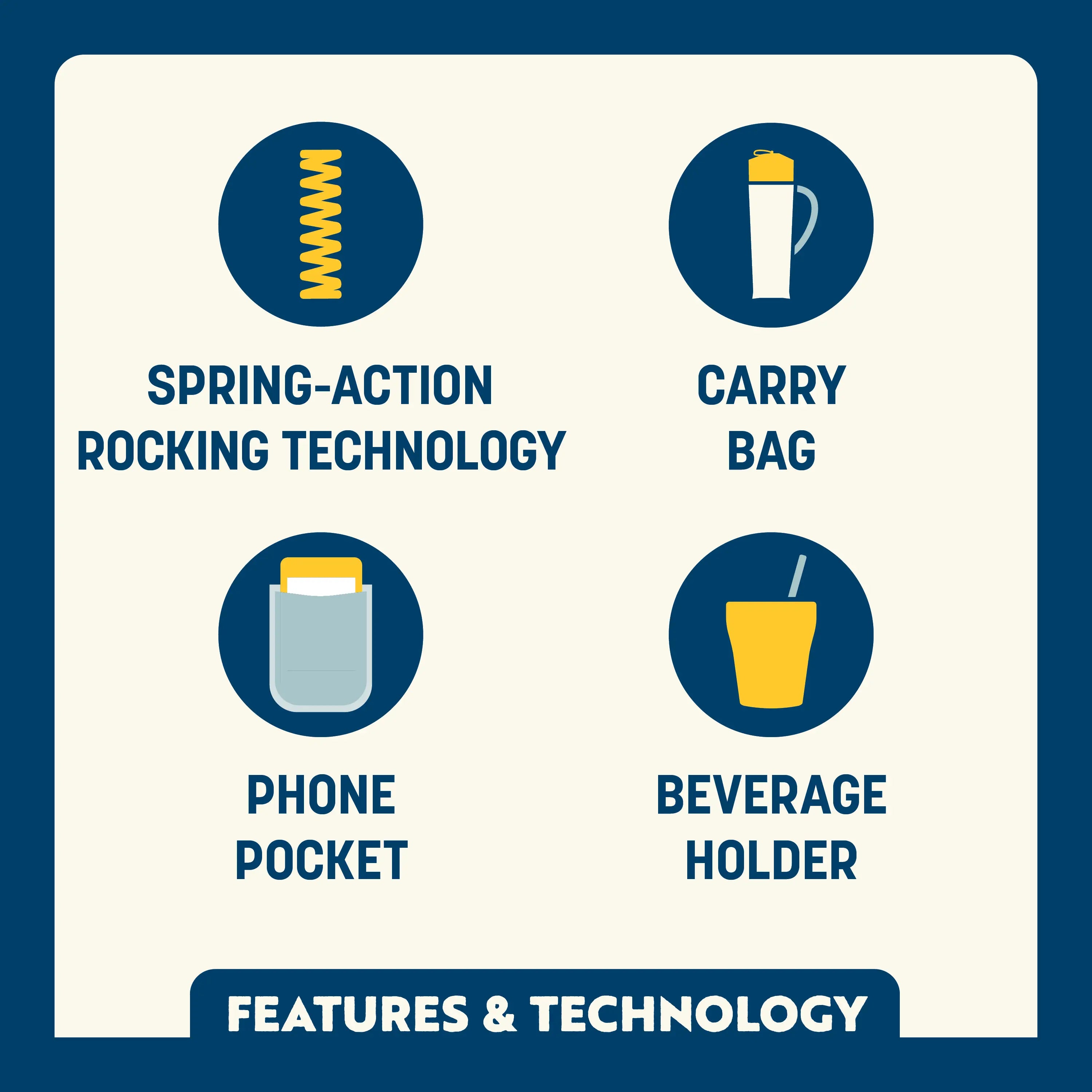 Patented Spring-Action Pod Rocker - Choice 933 - Patented Spring-Action Rocking Chair for Camping Detail