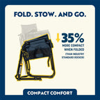 Luxury Camp Stowaway Rocker - Choice 794 - Heavy-Duty Kickback Rocker with Beverage Holder Detail