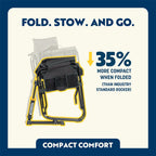 Luxury Camp Stowaway Rocker - Choice 794 - Heavy-Duty Kickback Rocker with Beverage Holder Detail