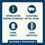 Luxury Camp SunShade Rocker - Choice 550 - Patented Spring-Action Rocking Chair for Camping Detail
