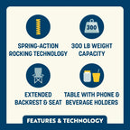 Premium All-Weather Stowaway Rocker with Side Table - Choice 253 - Freestyle Rocker Portable Outdoor Folding Chair Detail