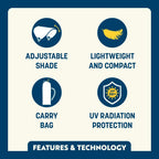 Instant Pop-Up SunShade Accessory - USA Anniversary Deluxe - Choice 917 - Instant Sunshade Umbrella for Tailgating Detail